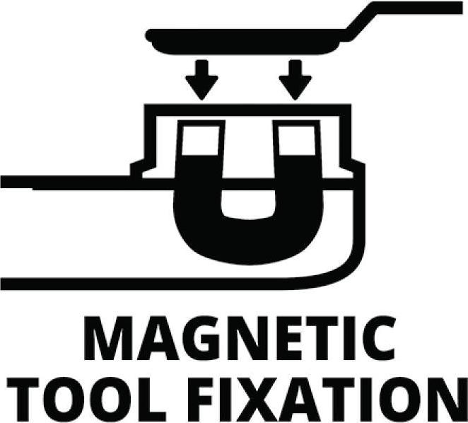 Actual product image Einhell Varrito