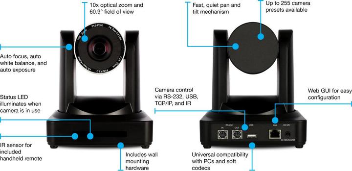 Actual product image Atlona AT-HDVS-CAM