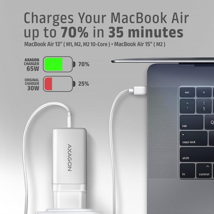 Produktbild Axagon ACU-DPQ65W, GaN nabíječka do sítě, 3x port (USB-A + dual USB-C), PD3.0/QC4+/PPS/Apple (65 W)