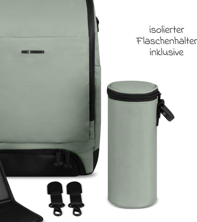 Actual product image ABC Design Active backpack