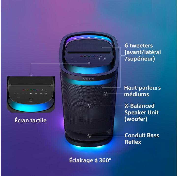 Productafbeelding Sony SRS-XV900 (Actief)