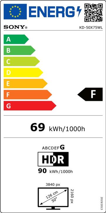 Energie-Label Sony KD-50X75WL (50", X75WL, LED, 4K, 2023)