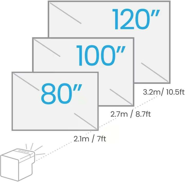 Image du produit BenQ GP100 (Full HD, 1000 lm, 1.2:1)