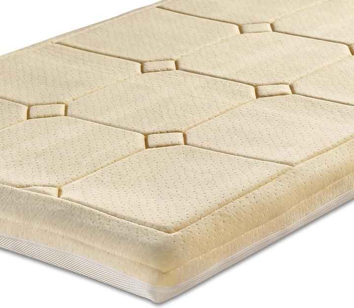 Immagine prodotto Bestschlaf Klima-Wendeauflage (80 x 200 cm)
