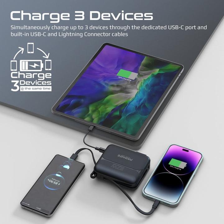 Produktbild ProMate PowerPack 20Pro (20000 mAh, 27 W)
