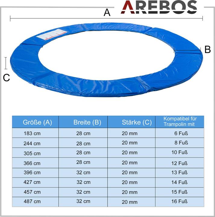Produktbild Arebos Trampolin Randabdeckung