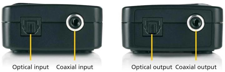 Produktbild Marmitek Connect TC22 (Audio Switch)
