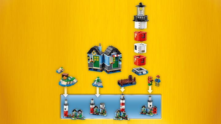 Actual product image LEGO Creator Lighthouse Island (31051, LEGO Creator Expert)