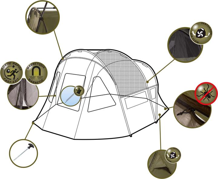 Image du produit Caperlan Tanker Panoramax (15 kg, 2 personnes)