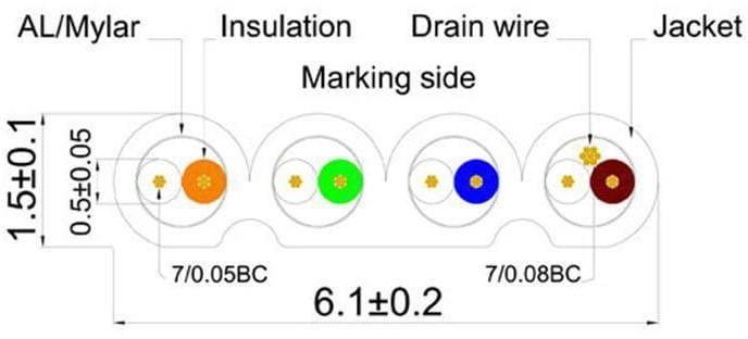 Actual product image Wirewin Network cable (STP, CAT6, 2 m)