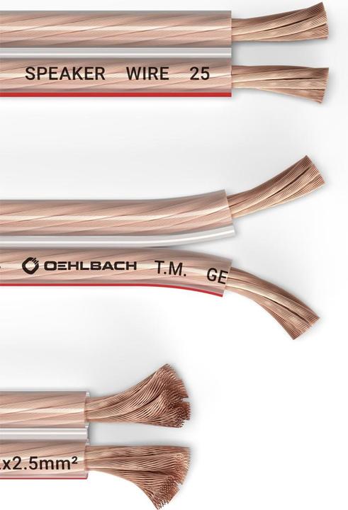 Image du produit Oehlbach Fil Du Haut-Parleur Sp25 (20 m, 2.50 mm²² mm)