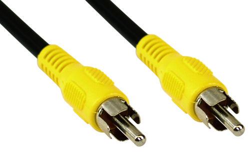 Actual product image InLine Cinch — Cinch (7 m, Cinch)
