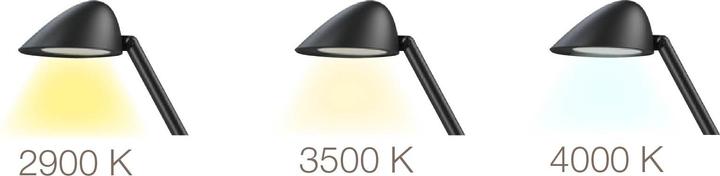 Actual product image Unilux Jack (4000 lm)