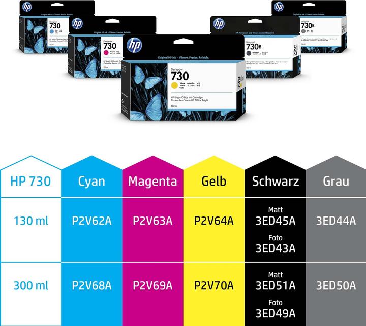 Produktbild HP Nr. 730 (Y)