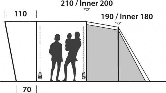 Actual product image Easy Camp Palmdale 500 (Tunnel tent, 16.50 kg, 5 persons)