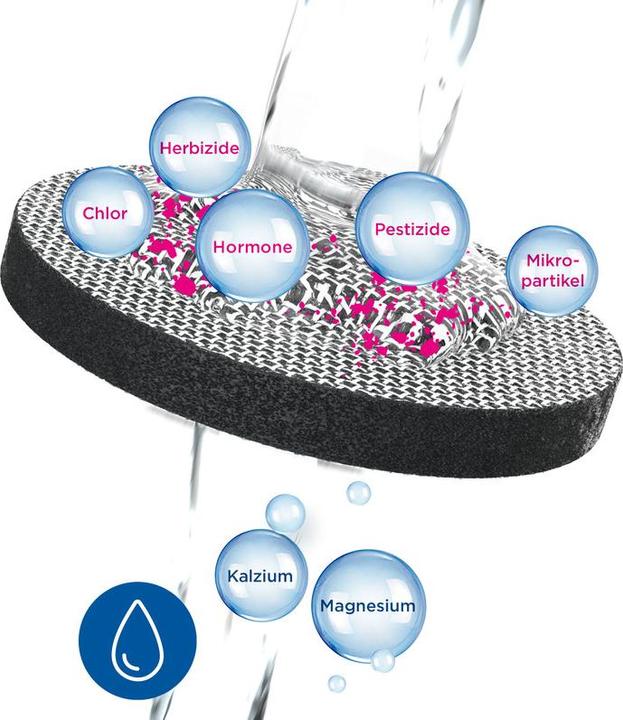 Produktbild Brita Filterkaraffe
