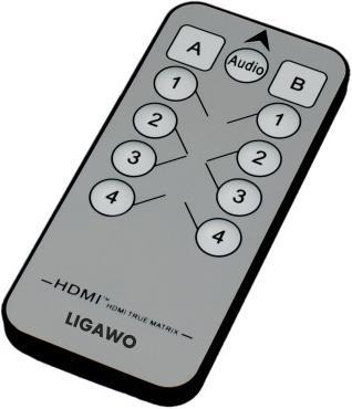 Actual product image Ligawo HDMI matrix 4 inputs -> 2 outputs 3D Toslink/3.5mm