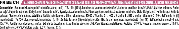 Nährwerte und Zutaten Pro Plan Large Adult Athletic mit Optiderma Reich an Lachs (Adult, 1 Stk., 14000 g)