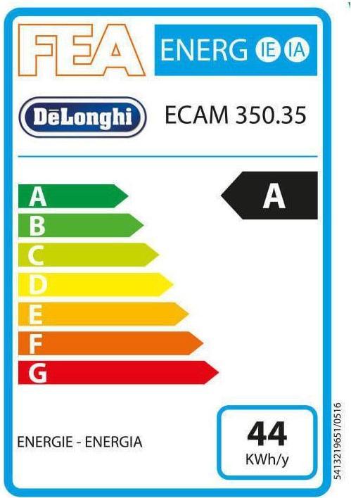 Energy Label De'Longhi Dinamica
