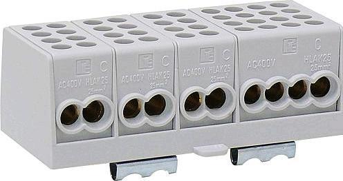 Actual product image Pollmann Main line branch terminal HLAK 25412