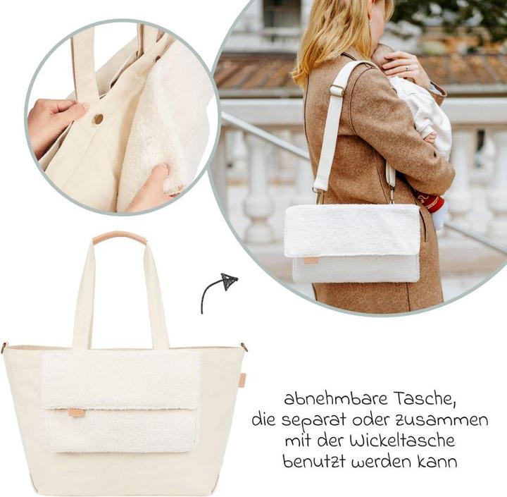 Actual product image Babymoov Changing bag Tote Bag Sherpa