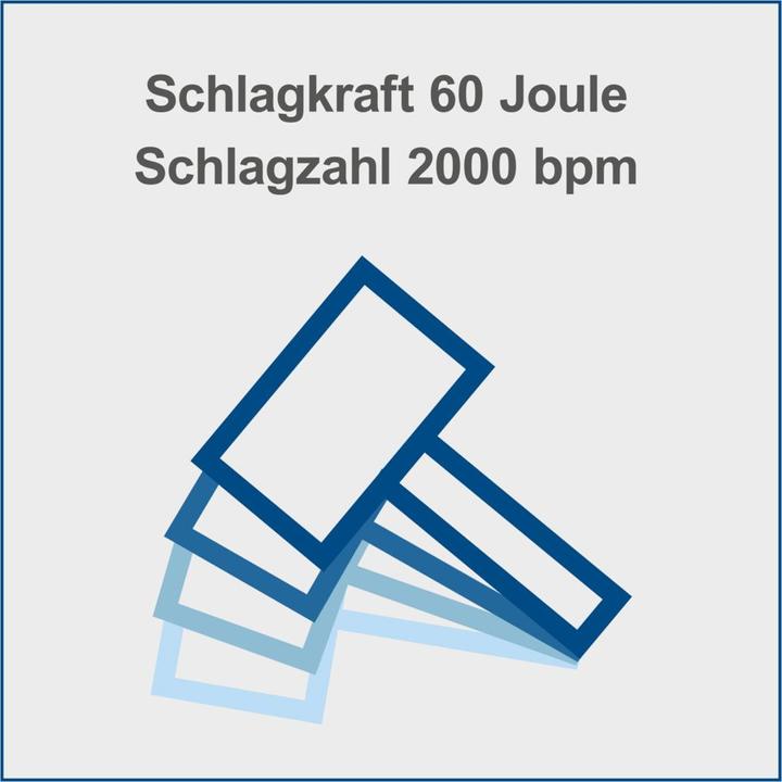 Actual product image Scheppach AB1900 Demolition Hammer 230-240V 50Hz - 60J (Electrical connection)
