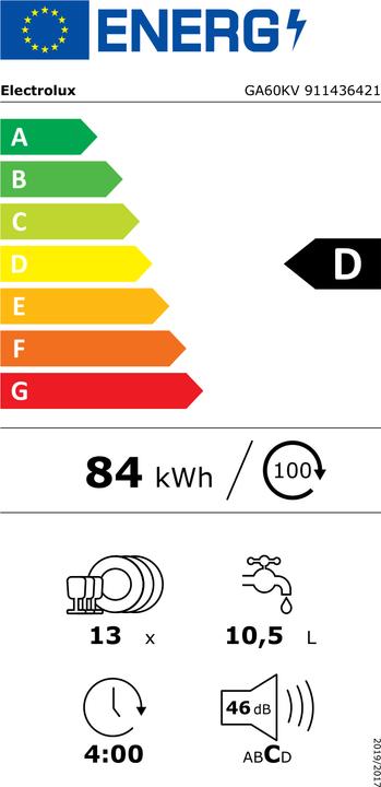 Energy Label Electrolux GA60KV