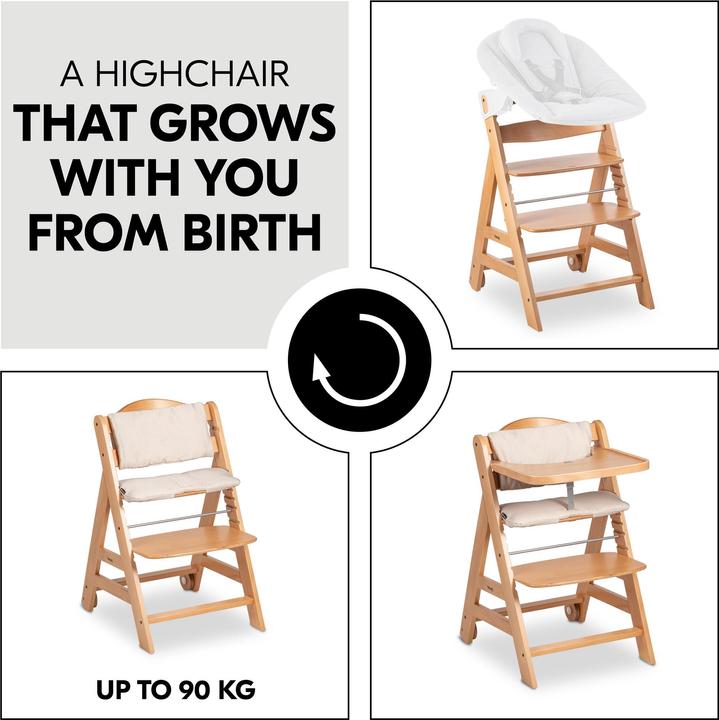 Actual product image Hauck Beta+ (Highchair)