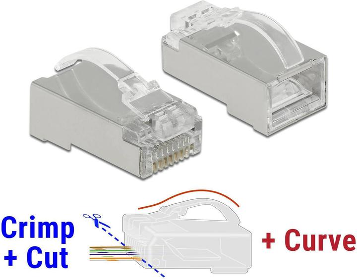 Delock Connettore a crimpare+tagliare+curvare (Connettore del cavo di rete)