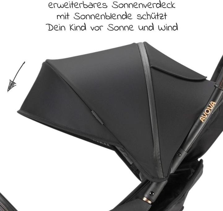 Actual product image Avova City Ranger All Terrain Stroller from birth to 22 kg (0-4 years)