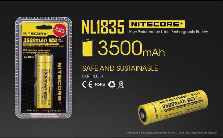 Actual product image Nitecore Nl1835