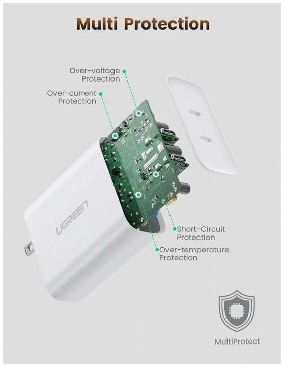 Produktbild Ugreen USB-C 36W PD Ladegerät 2-Port (36 W)