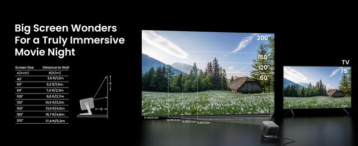 Produktbild JMGO N1S SE LED DLP Projector 800 ISO 1080P GTV (Full HD+, 800 lm, 1.2:1)