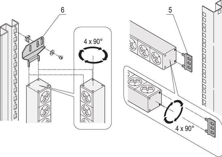 Image du produit Schroff Prises multiples
