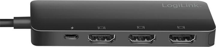 Actual product image LogiLink Check