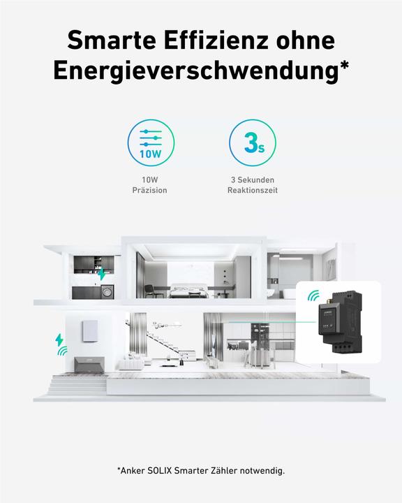 Produktbild Anker Solix Solarbank 2 E 1600 Pro