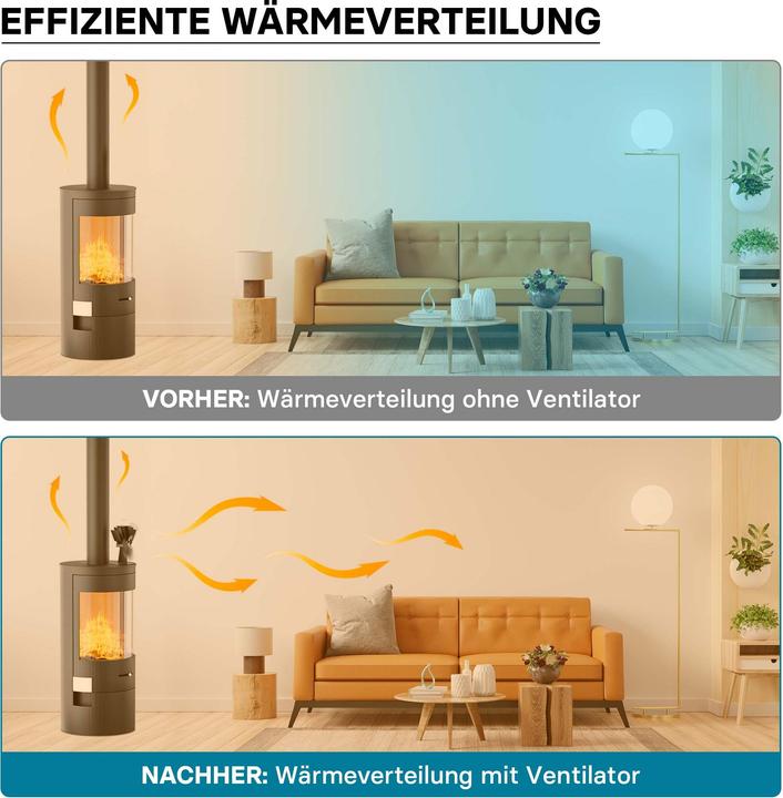 Produktbild Wiltec Kaminofen Ventilator stromlos 3 Blatt Kaminventilator Ofenventilator