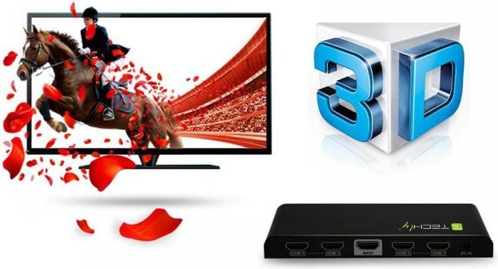 Actual product image Techly HDMI splitter