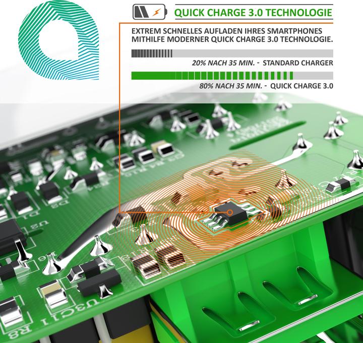 Actual product image Aplic USB charger 3000 mA, Quick Charge 3.0 USB charger 1x USB A QC 3.0 port / max. 3A via QC, white (18 W)