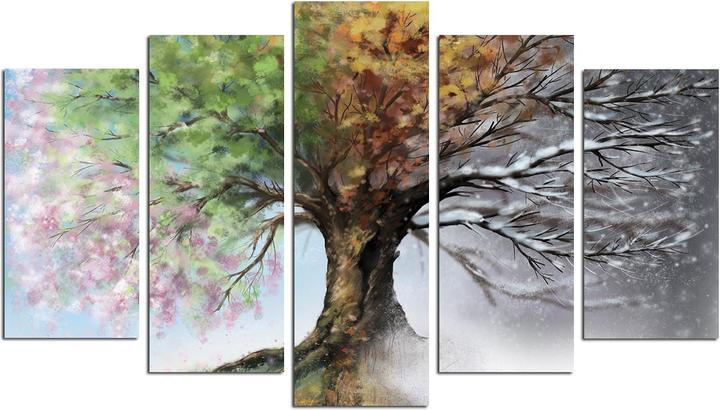 Image du produit Wallxpert Art (20 x 60 cm, 20 x 40 cm, 20 x 50 cm, 110 x 60 cm)