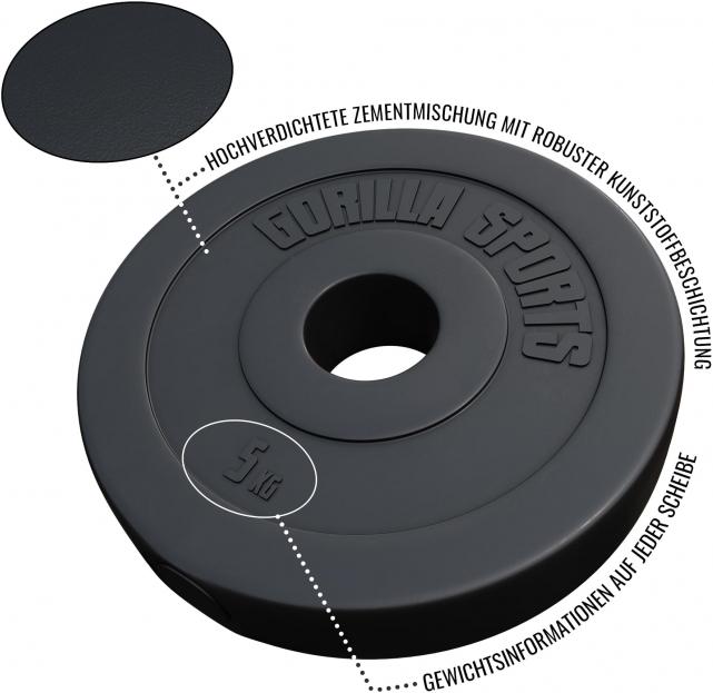 Actual product image Gorilla Sports Weight plate Olympia 50/51mm (1 x 5 kg)
