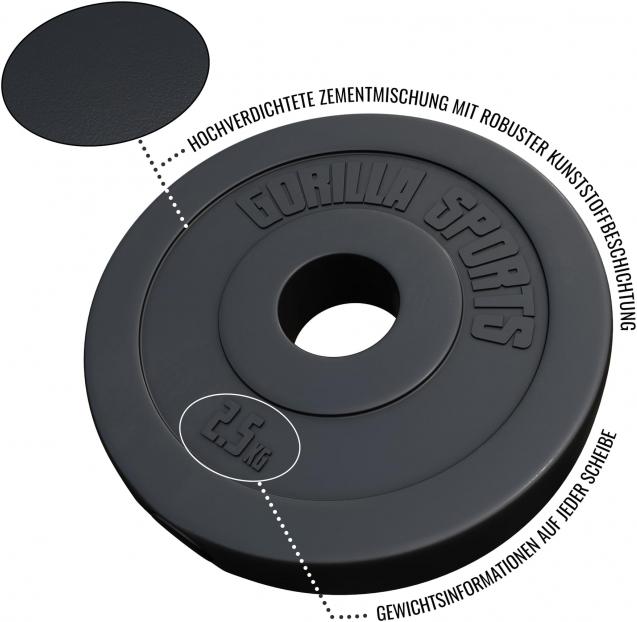 Actual product image Gorilla Sports Weight plate Olympia (1 x 2.5 kg)