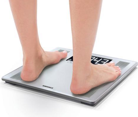 Actual product image Soehnle Shape Sense Profi 200 (180 kg)