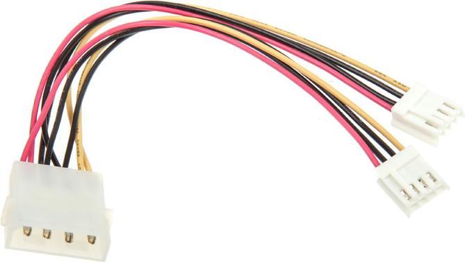 Actual product image InLine Y power cable from 4-pin molex to 2x floppy