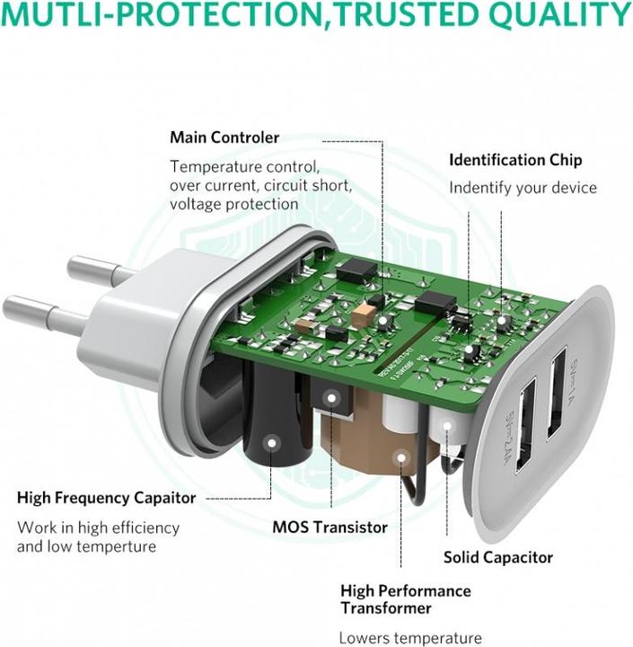 Produktbild Ugreen Dual USB (17 W)