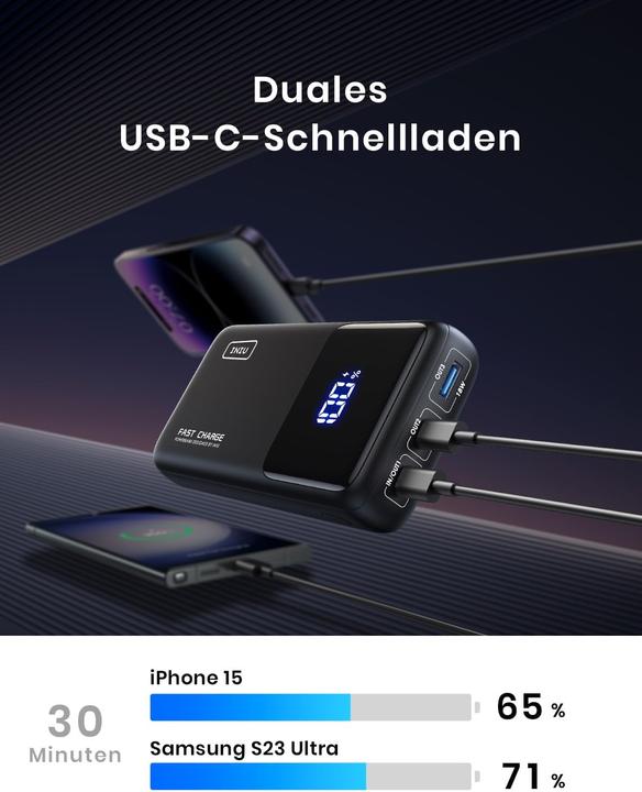 Actual product image INIU BI-B63 (25000 mAh, 65 W, 65 Wh)