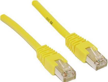 Produktbild Goobay Netzwerkkabel (S/FTP, CAT6, 0.50 m)