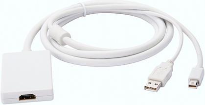 Immagine prodotto Dr. Bott Mini DisplayPort mit USB Audio da (HDMI, 100 cm)