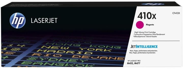 Energy Label HP 410x (M)