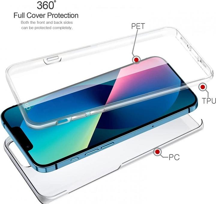 Immagine prodotto Screenguard 360° Screen & Body Protector (Apple iPhone 15)